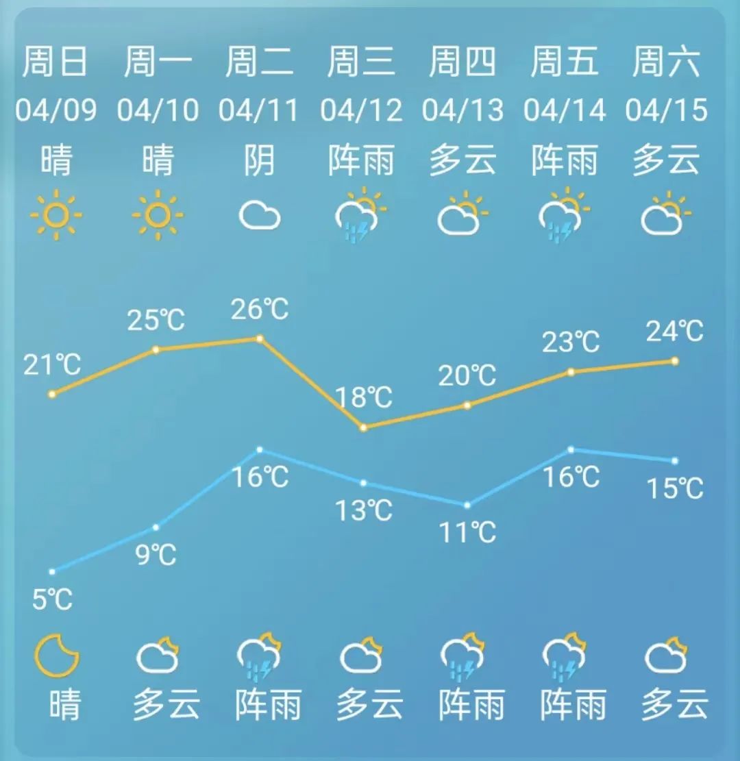 气象科学进步与创新探索最新动态