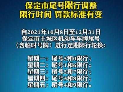 保定采取最新限行规定，有效措施应对交通压力