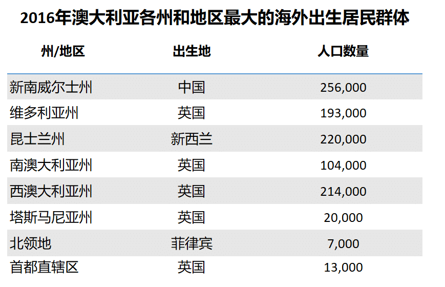 2024新澳最新开奖结果查询,数据整合实施方案_特供版74.915