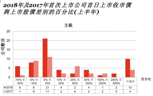 香港4777777的开奖结果,深层执行数据策略_扩展版63.457