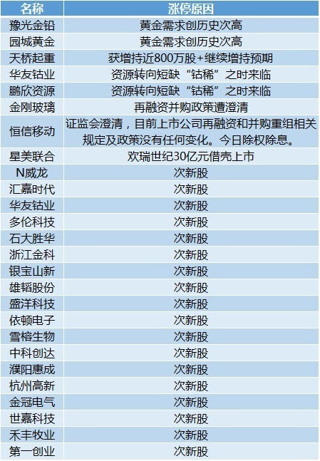 2024澳门开奖结果记录,精确数据解释定义_复刻款31.337