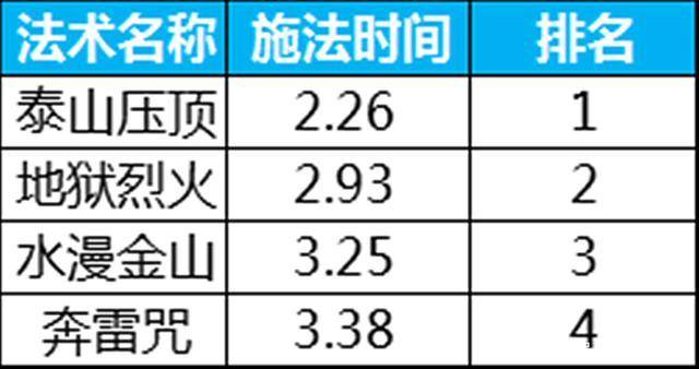 新奥门免费资料挂牌大全,稳定性策略解析_HT47.86