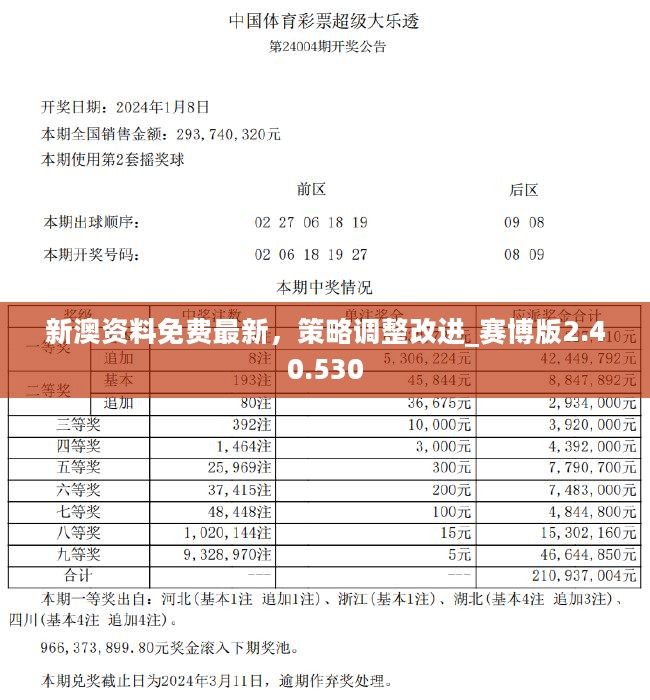 新澳2024年精准资料32期,数据引导执行计划_完整版60.272