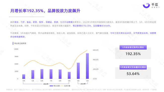 4933333凤凰开奖结果,数据支持策略解析_交互版45.786