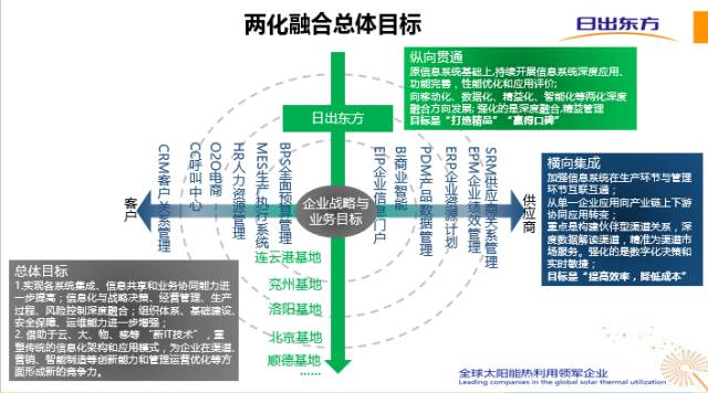 暮光之城 第3页