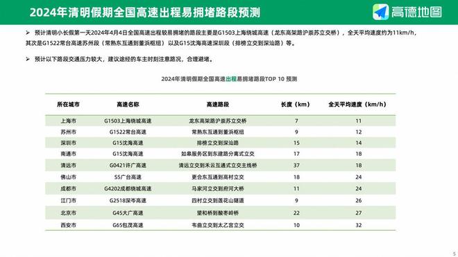 2024新奥全年资料免费大全,深度数据应用实施_Galaxy37.159