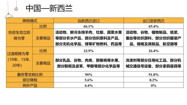 2024管家婆全年资料精准大全,全面解读说明_理财版58.448