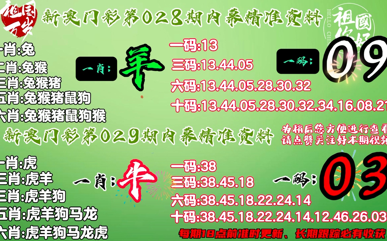 王中王100%期准一肖专家分析,数据分析说明_特别版25.429