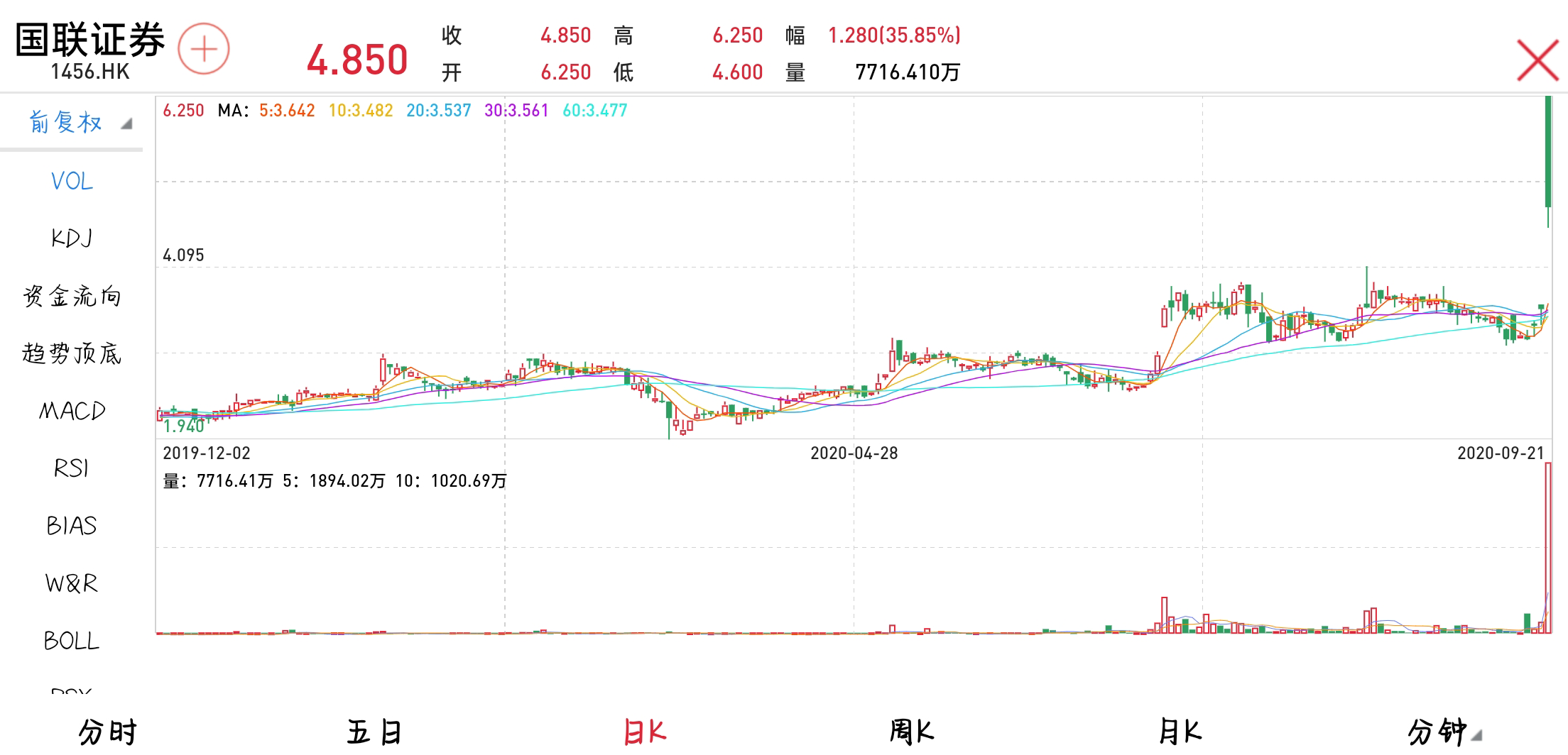 2024新澳门跑狗图今晚特,适用设计解析策略_soft91.846