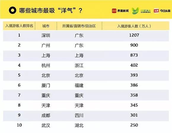 2024澳门今晚开什么生肖,全面实施数据分析_专属版26.297