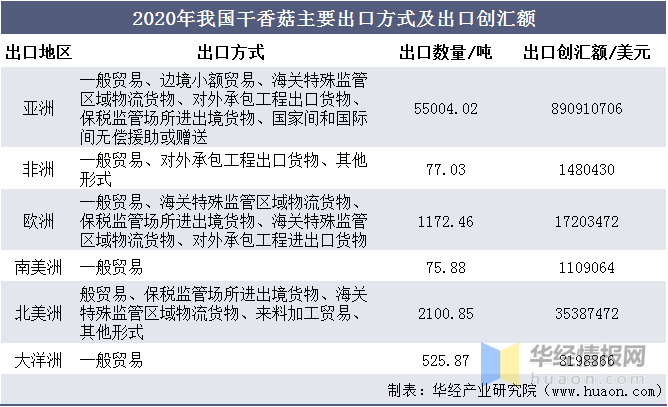 澳门精准资料免费,状况分析解析说明_运动版13.665