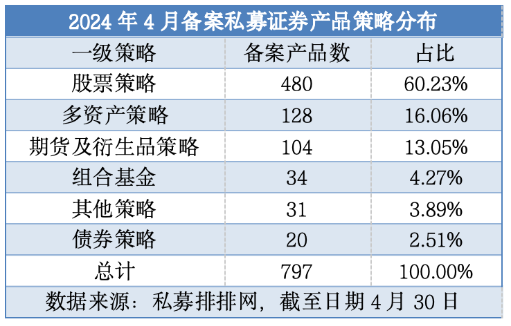 2024新奥彩开奖结果记录,战略方案优化_旗舰款98.447