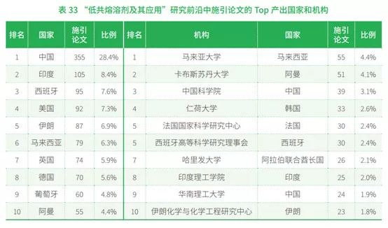 澳门一码一肖一特一中是合法的吗,前沿研究解释定义_领航版56.569