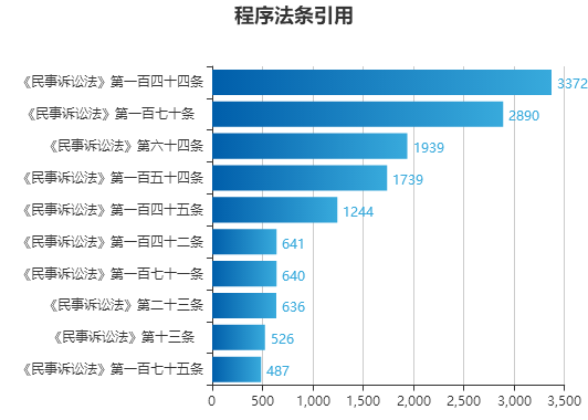 澳门4949开奖结果最快,实地考察数据执行_DX版33.214