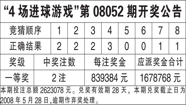 新奥彩天天开奖资料免费查询,数据解析说明_android78.368