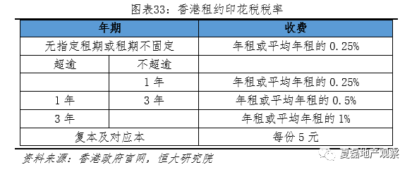 热带的企鹅 第3页