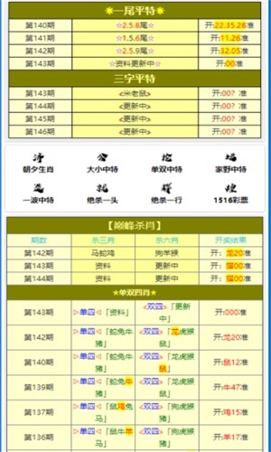 新澳门黄大仙8码大公开,深层策略数据执行_交互版49.400