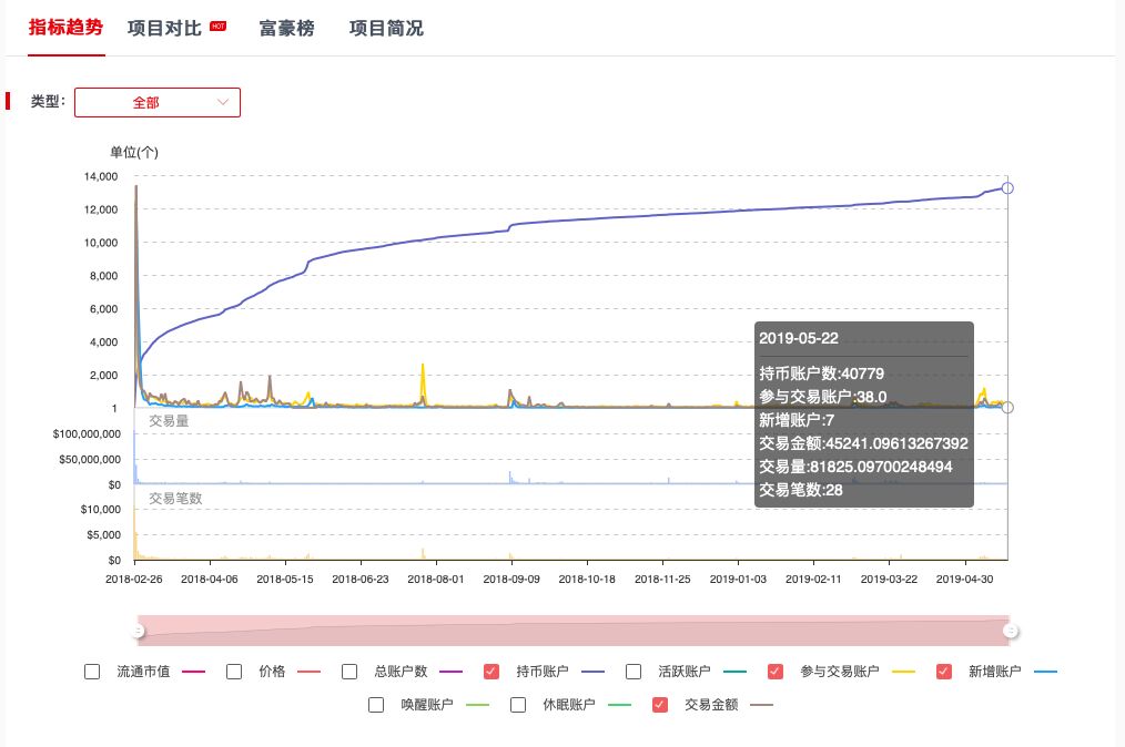 王中王72396,数据支持执行策略_Hybrid46.692