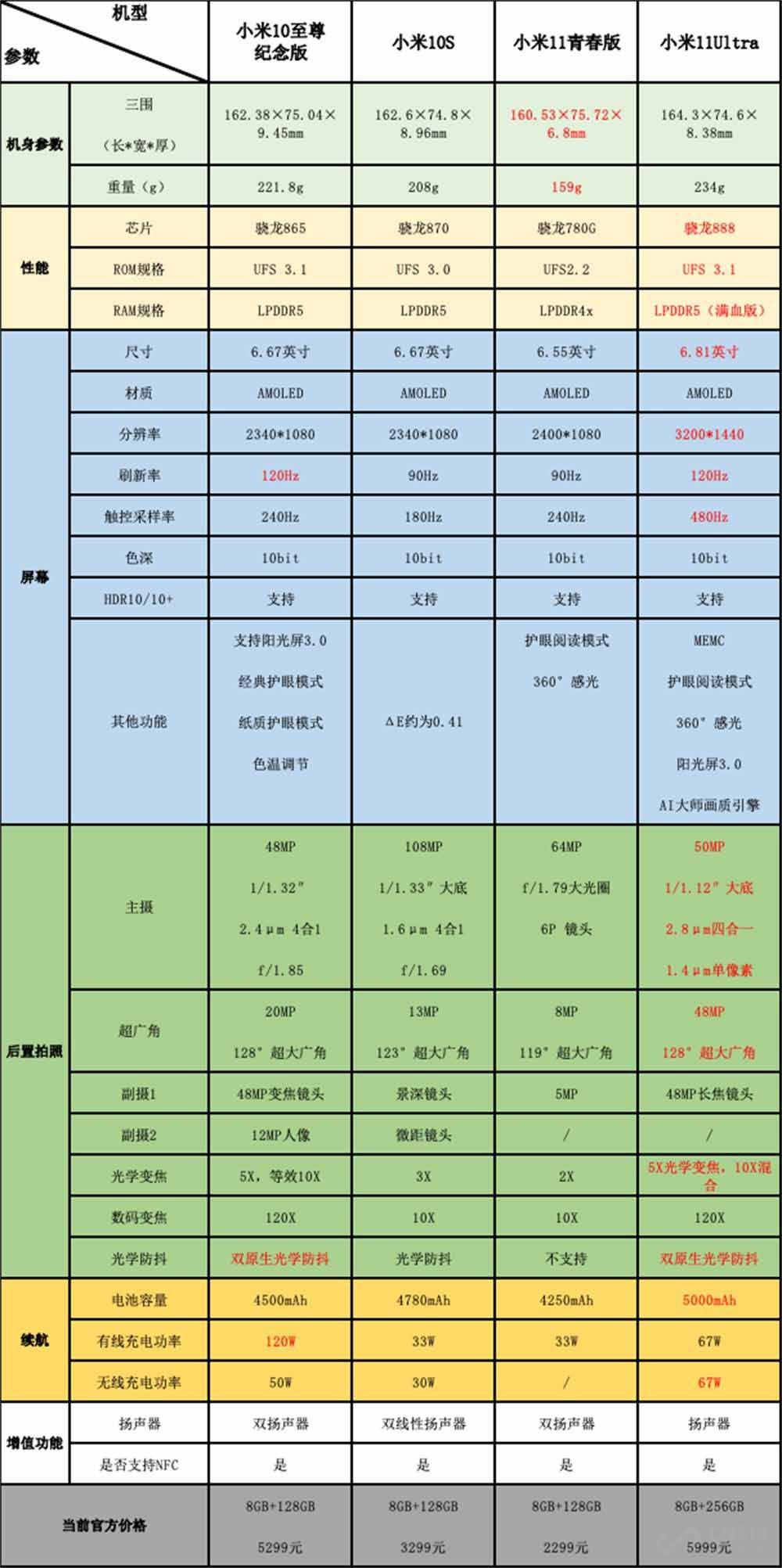 2024天天彩正版资料大全十,真实数据解析_顶级版67.812