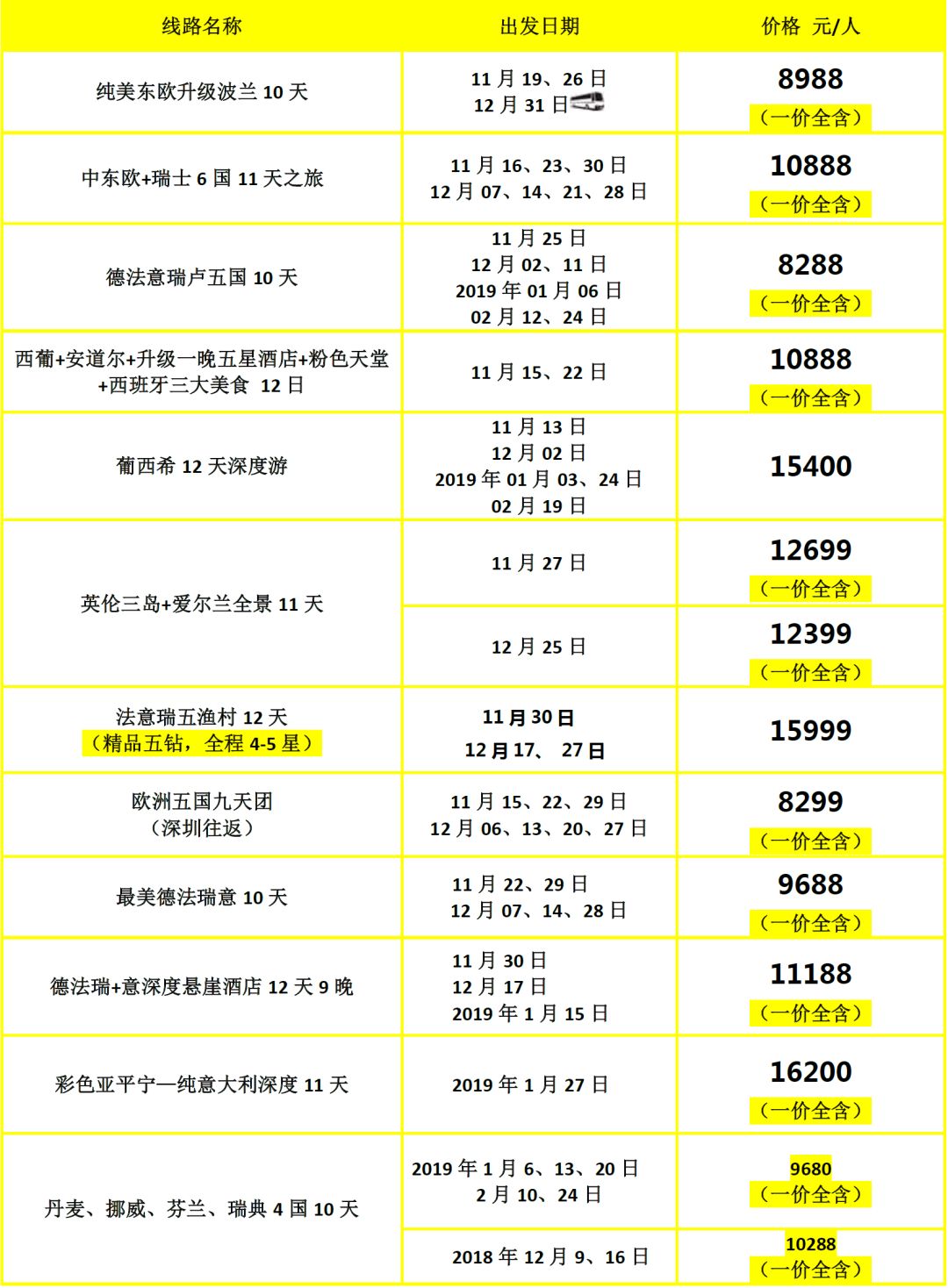 2024新澳门天天彩期期精准,数据解析导向策略_领航版78.608