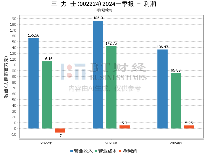 2024年澳门天天开好彩,深入解析数据设计_Q93.436