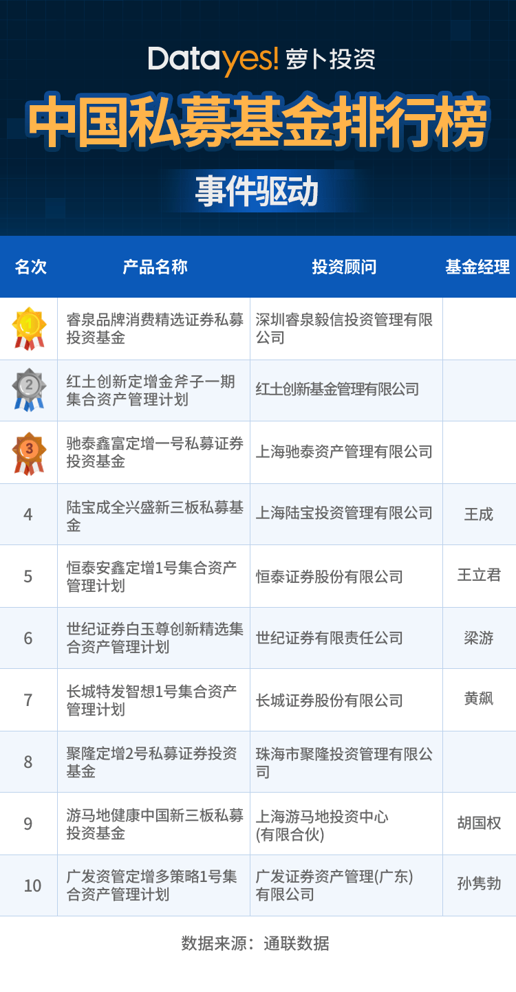 二四六香港管家婆生肖表,全面数据策略解析_游戏版23.594