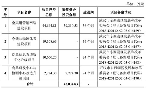 马报最新一期资料图2024版,统计评估解析说明_tShop82.142