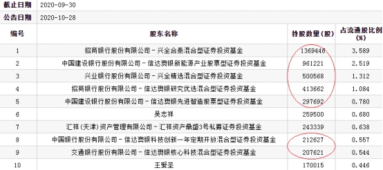 新澳精准资料免费提供最新版,连贯性方法评估_The51.450