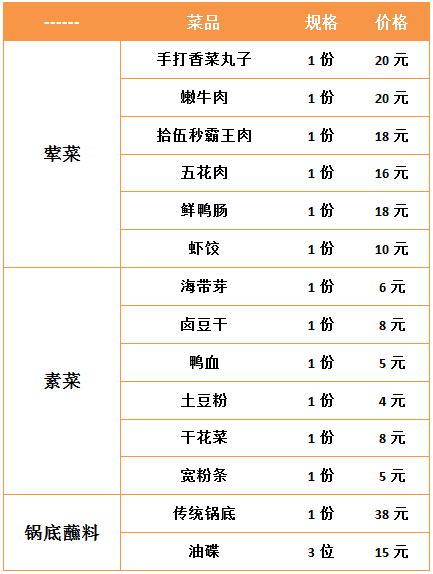 2024年12月5日 第60页