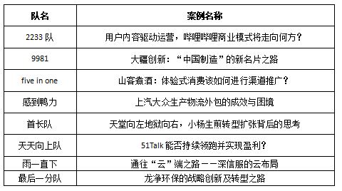 森挽情人 第3页