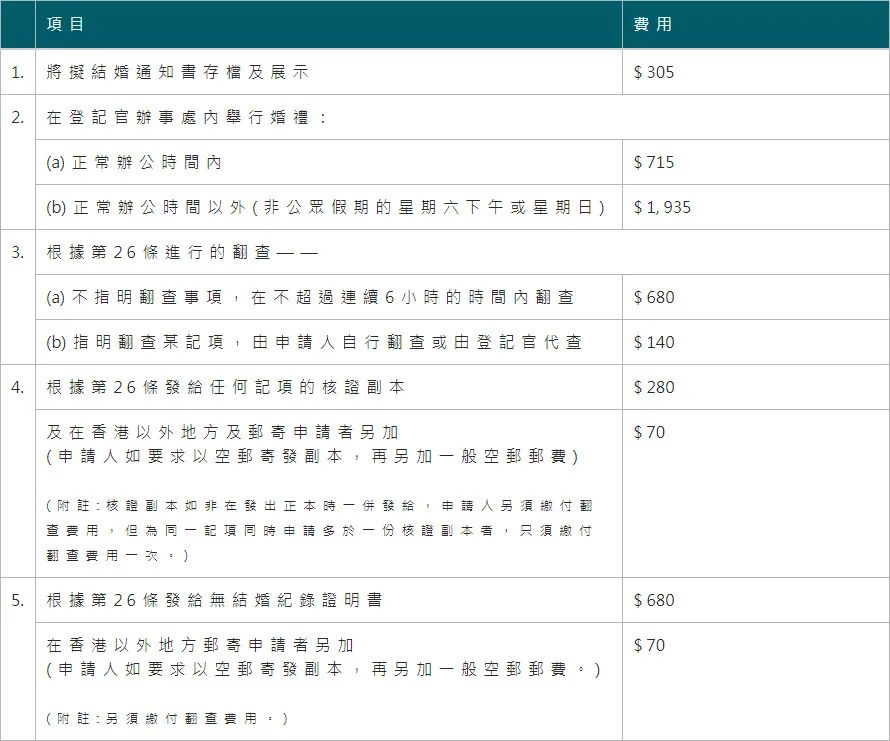 香港最准100‰免费,持久设计方案_特别版74.638