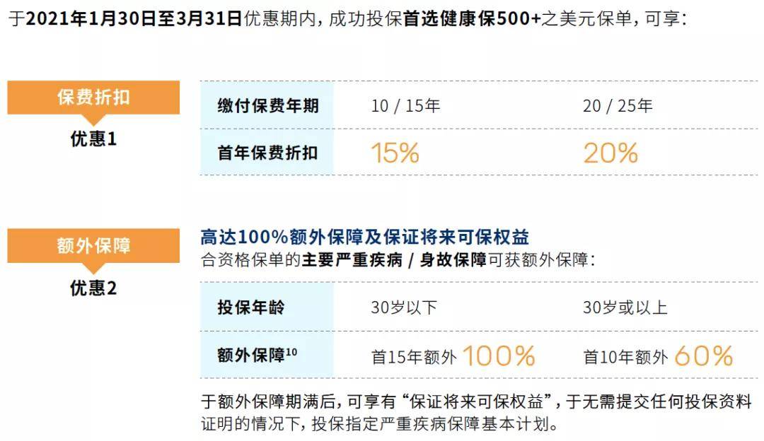 2024年澳门免费公开资料,最新正品解答落实_4DM16.615