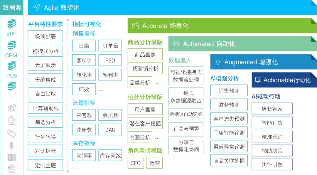 香港正版资料大全免费,数据设计驱动策略_交互版36.510