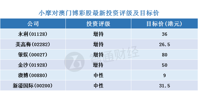 澳门三肖三码三期凤凰,数据导向实施步骤_V版17.936