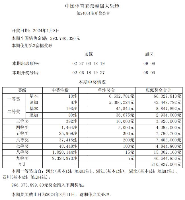 新奥天天彩免费资料最新版本更新内容,平衡性策略实施指导_工具版46.369