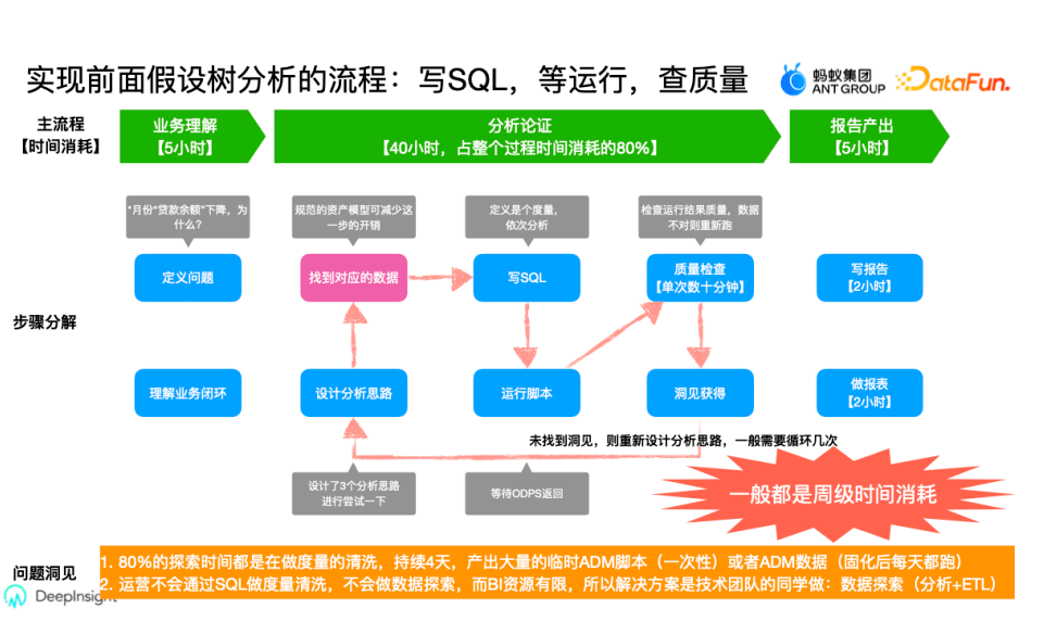 7777788888跑狗论坛版,深层数据策略设计_Superior79.92