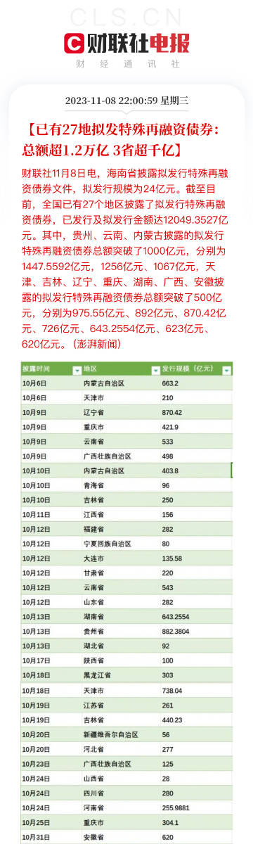 新澳内幕一肖,仿真技术方案实现_3DM57.927