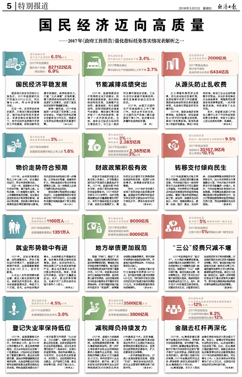 白小姐三肖三期必出一期开奖哩哩,灵活解析实施_AR38.139