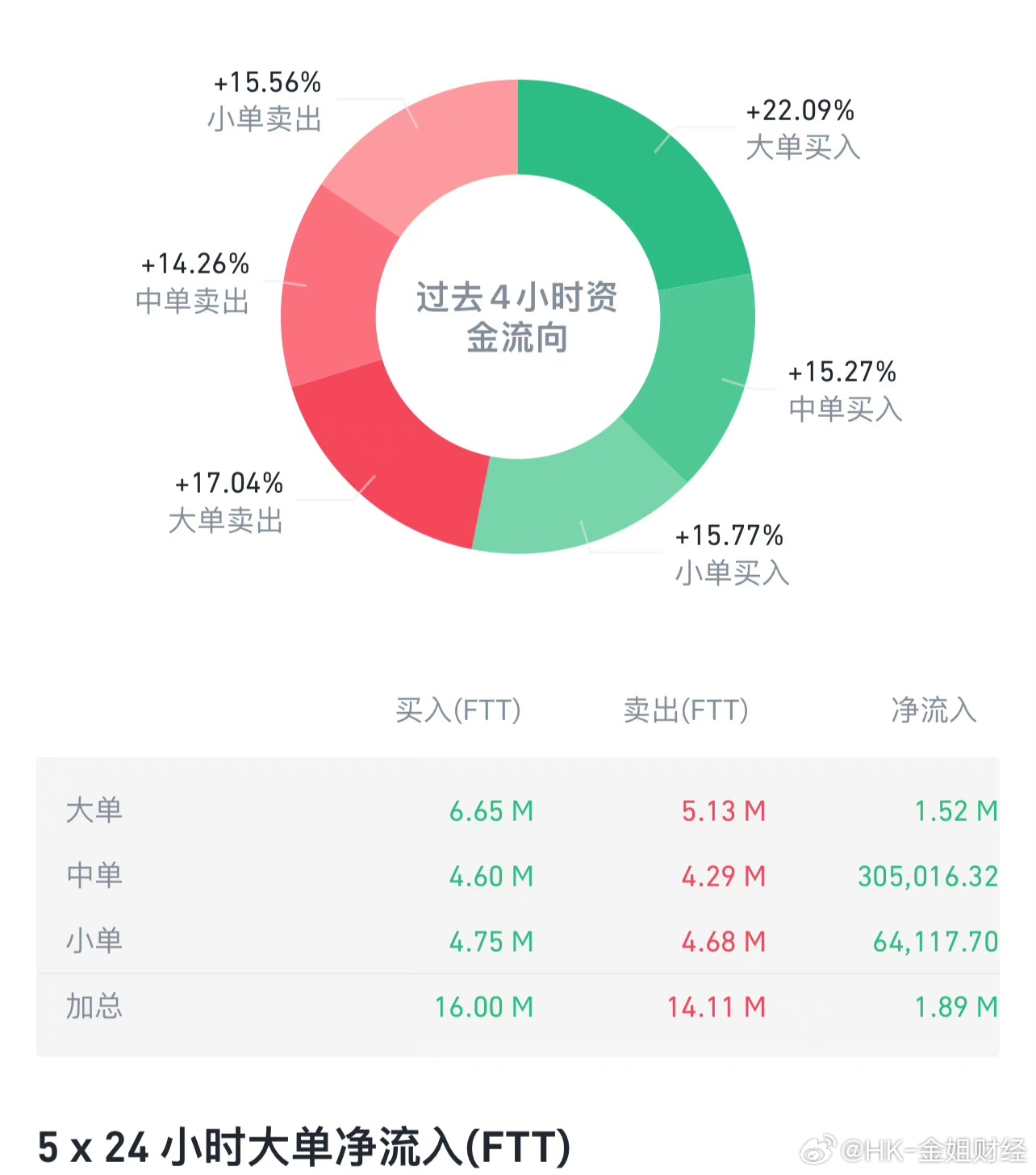 今天晚9点30开特马,最新解答解释定义_M版26.337