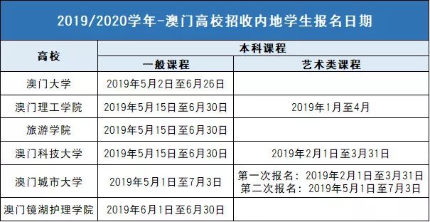 澳门三码三码精准,实证解析说明_Nexus95.932