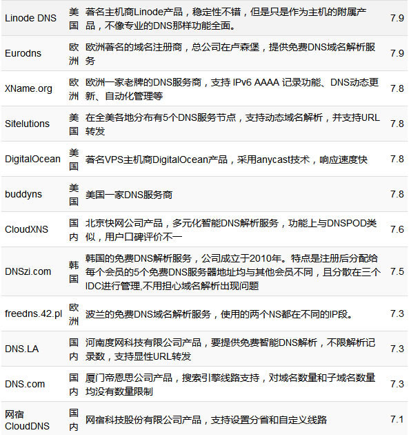 2024年香港正版资料免费看,实证解析说明_X14.535