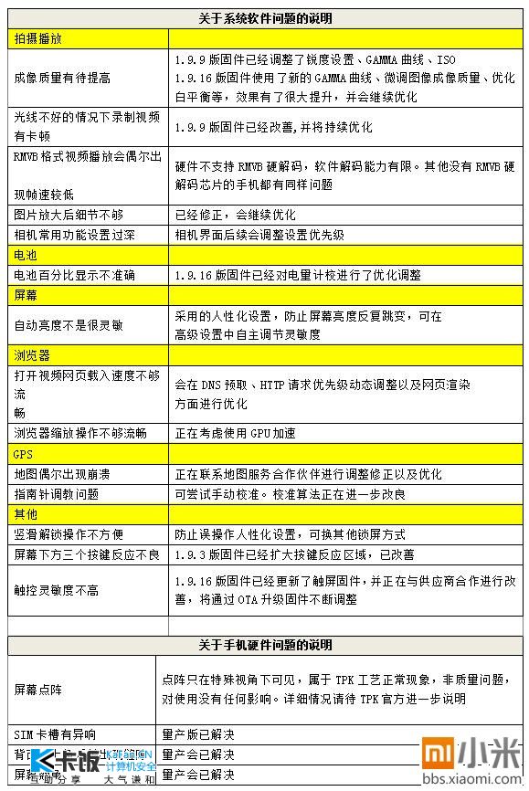 大众网官网澳门开奖,快速问题设计方案_特别款84.738