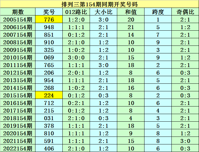 2024年12月5日 第42页