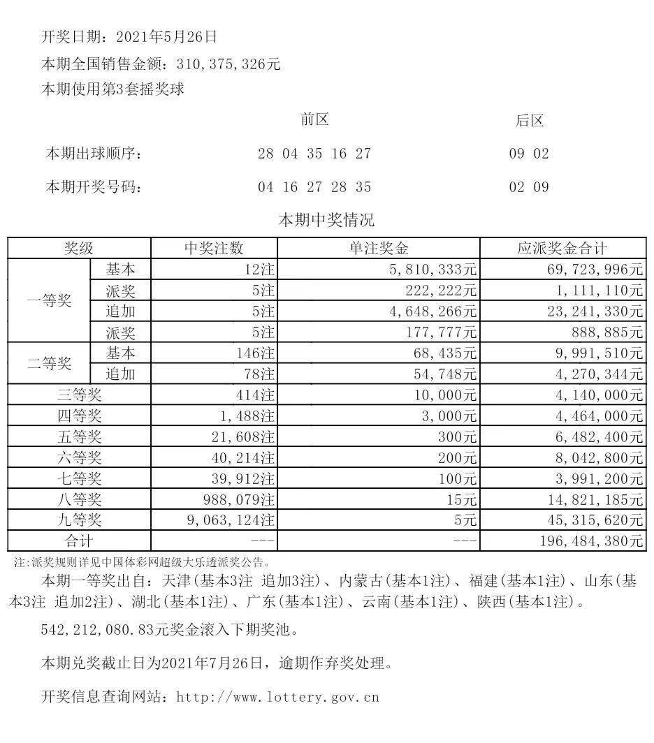 62827cσm澳彩资料查询优势,正确解答落实_HT73.660