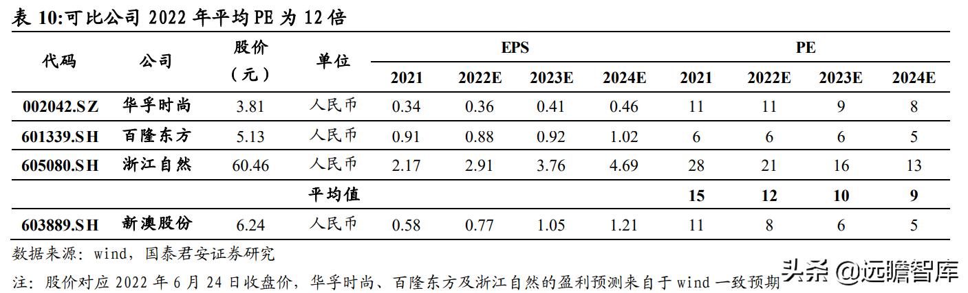 2024新澳天天资料免费大全,权威分析说明_HDR99.713