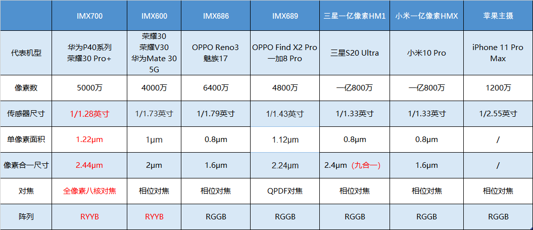 2024年12月5日 第33页