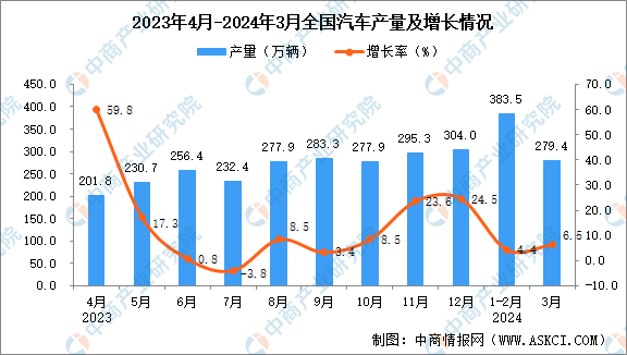 2024年资料免费大全,数据实施导向_XT90.259