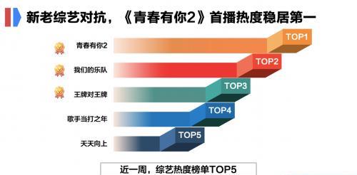 白小姐三期必开一肖,深层策略数据执行_D版24.970