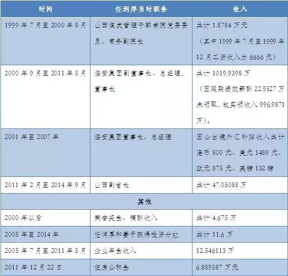 新奥门资料大全正版资料2024年免费下载,前沿说明解析_uShop20.696