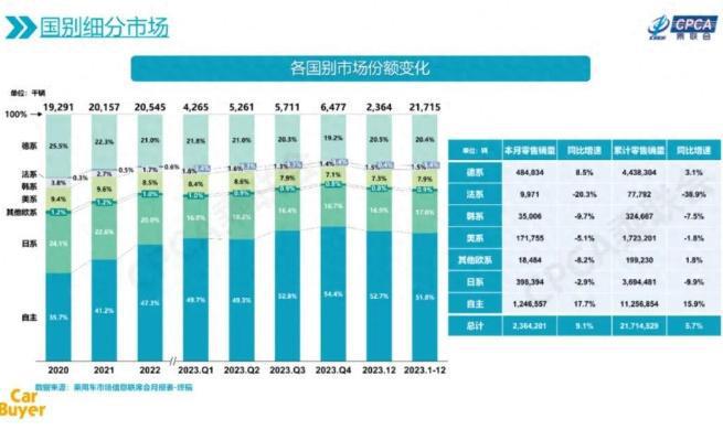 2024年濠江免费资料,深度分析解析说明_Harmony40.972